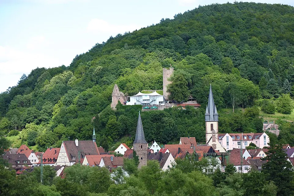 Gemünden a.Main – Stadtansicht